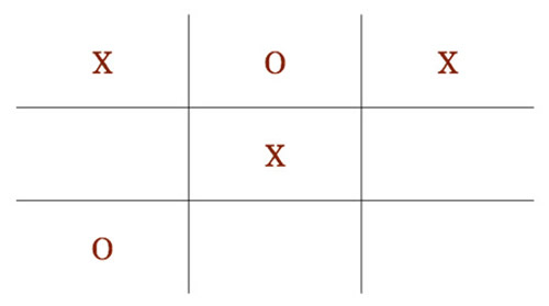 Tic tac toe: first row is X O X, second row is blank, X blank, third row is O blank blank